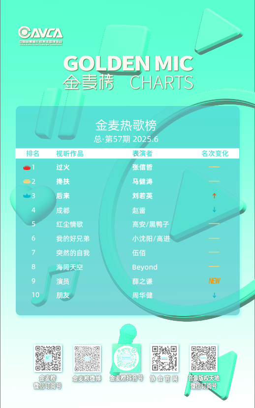 6月热榜.png