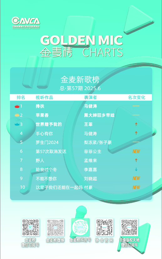 6月新榜.png