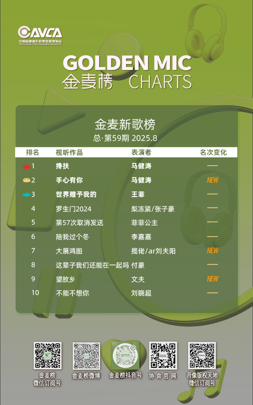 202508新榜.png