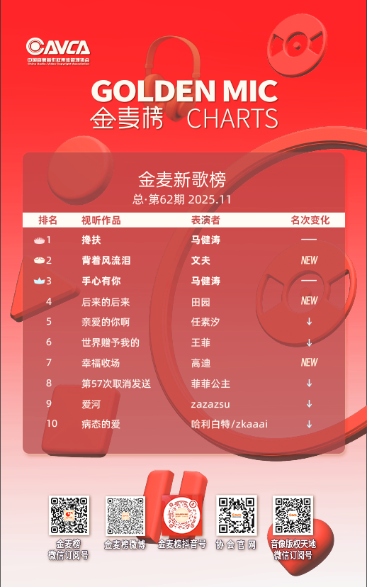 月榜单10新.png
