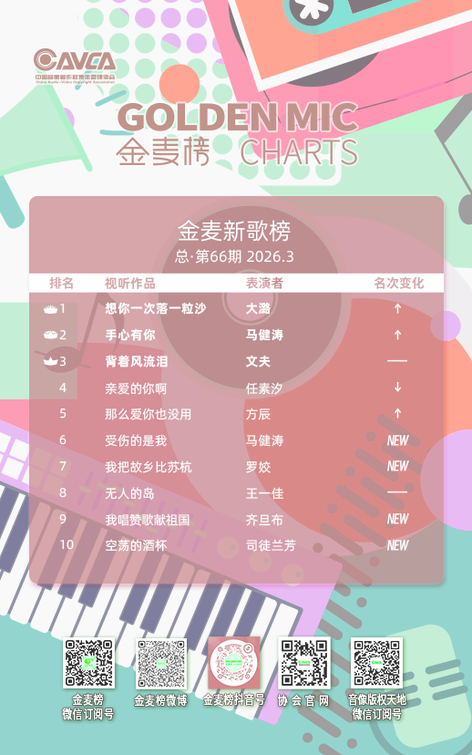月新榜单10.png