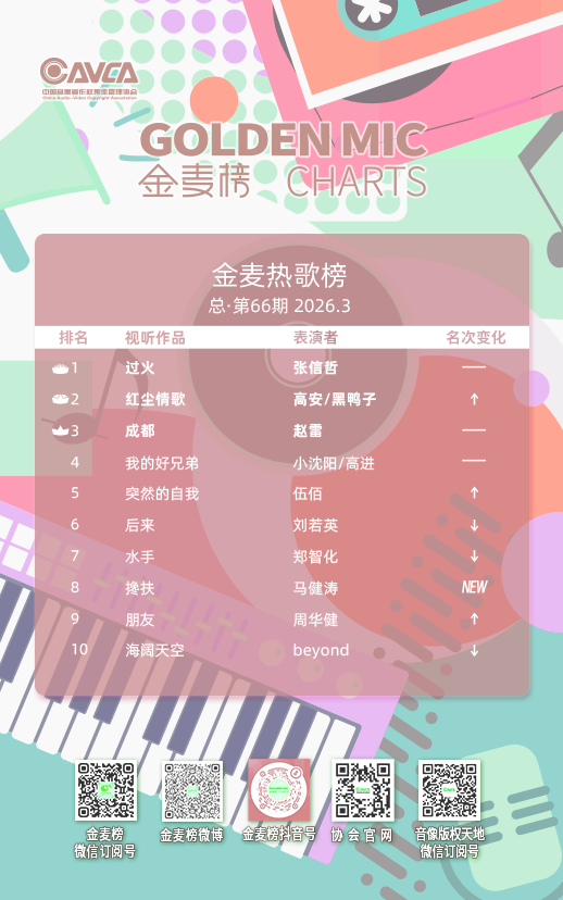 月热榜单10.png