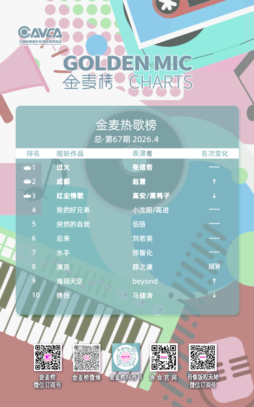 4月热榜.png
