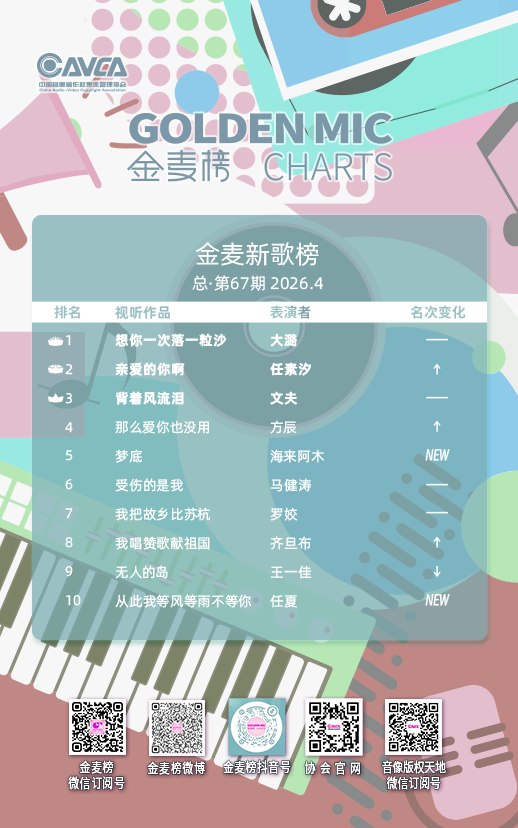 4月新榜.png
