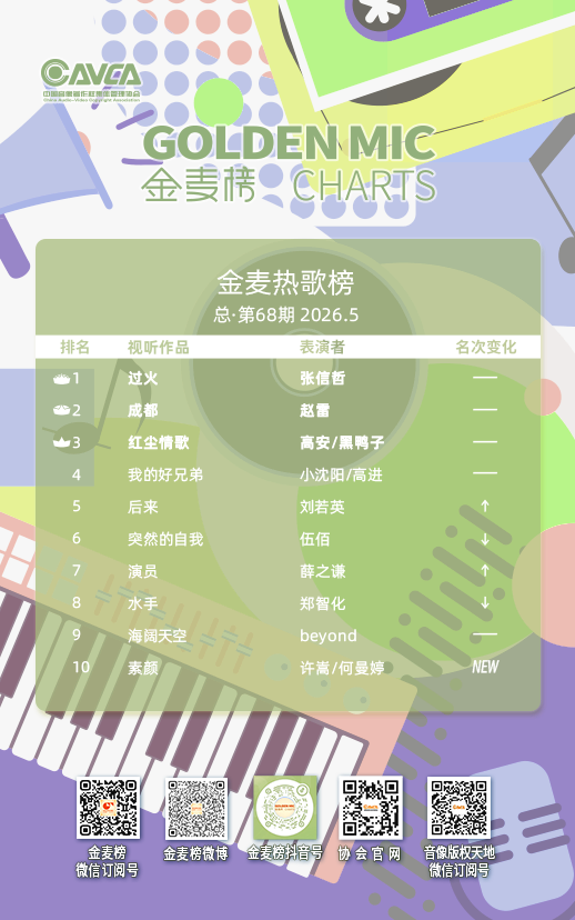月热榜单.png