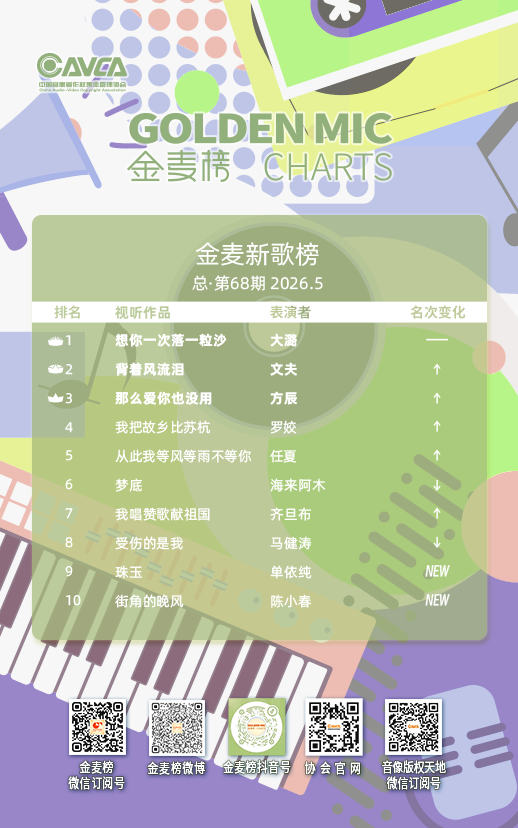 月新榜单10.png