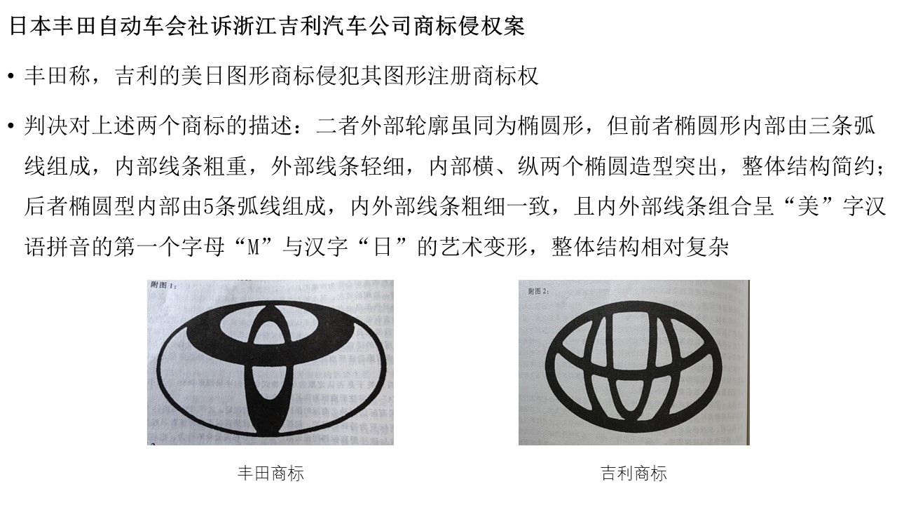 9-陈锦川【中文】人工智能模型训练涉及的版....jpg