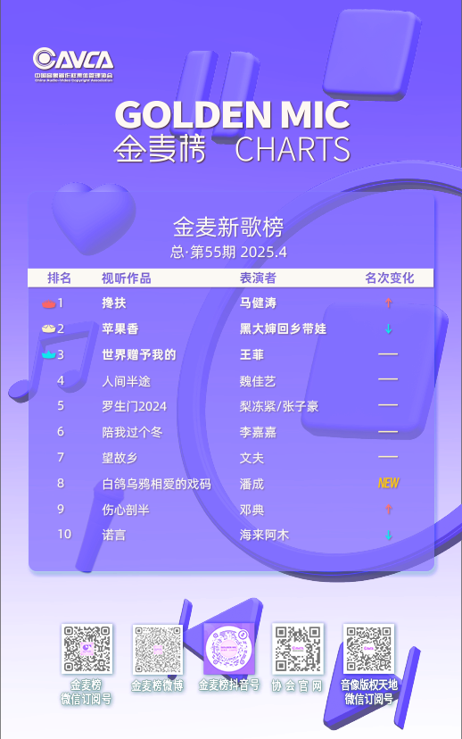 202505新歌.png