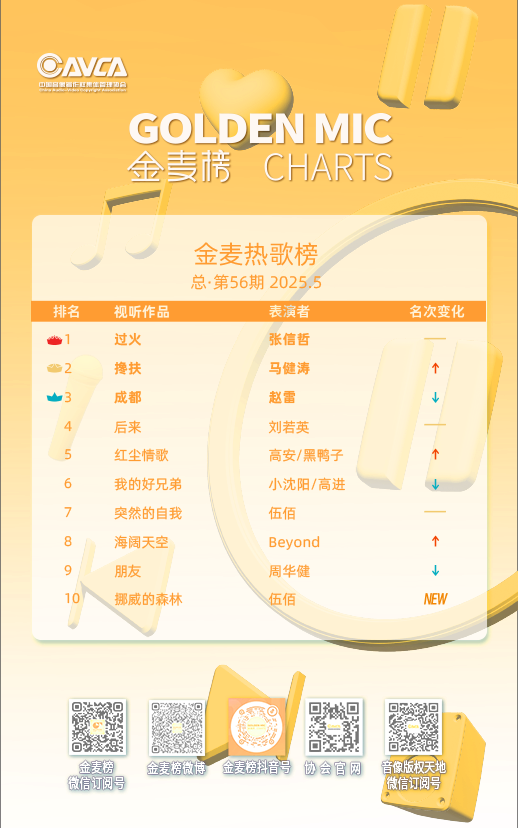 热歌202505.png