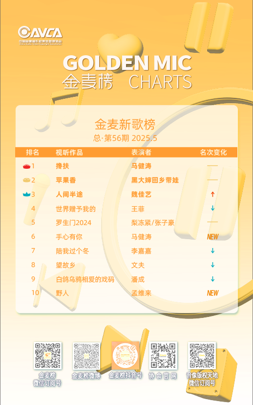 新歌202505.png